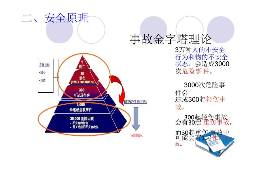 新员工入厂三级安全教育_第4页