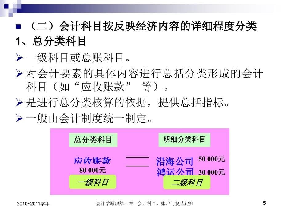 原理第2章会计科目帐户与复式记账_第5页