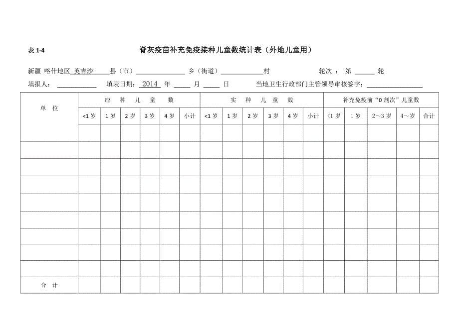 2014年3月糖丸数据汇总表_第5页