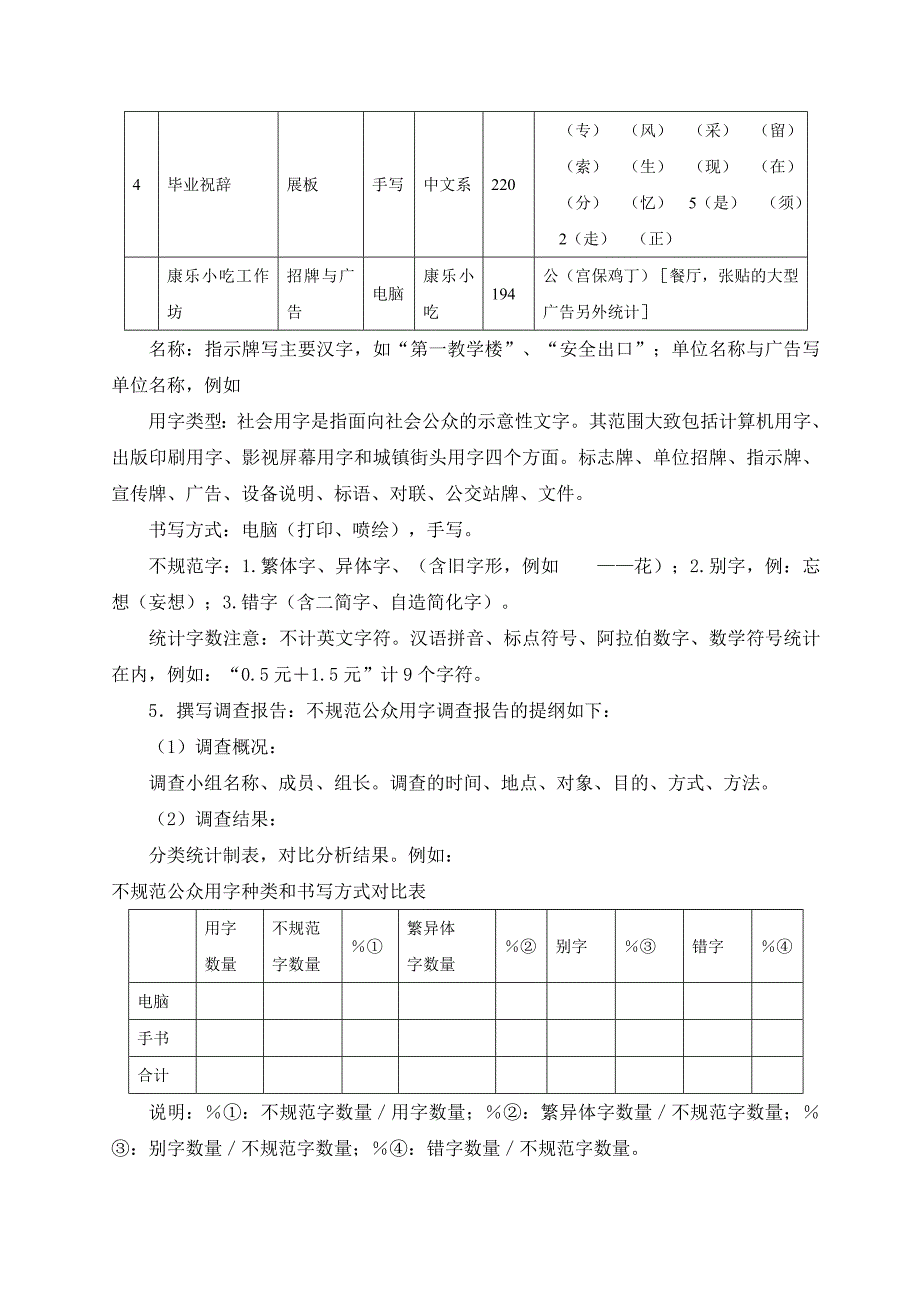 行政管理专业专业实践教学大纲_第4页