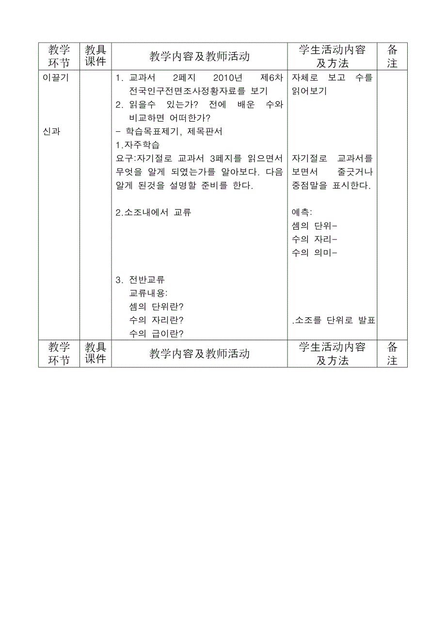 永吉朝小--课堂教学设计（4年级）_第4页