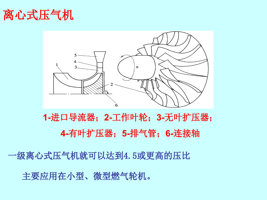 燃气轮机结构_第3页