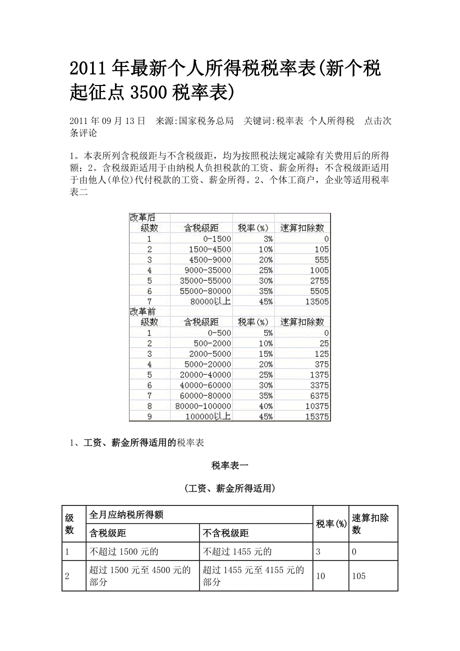 2011年最新个人所得税税率表_第1页