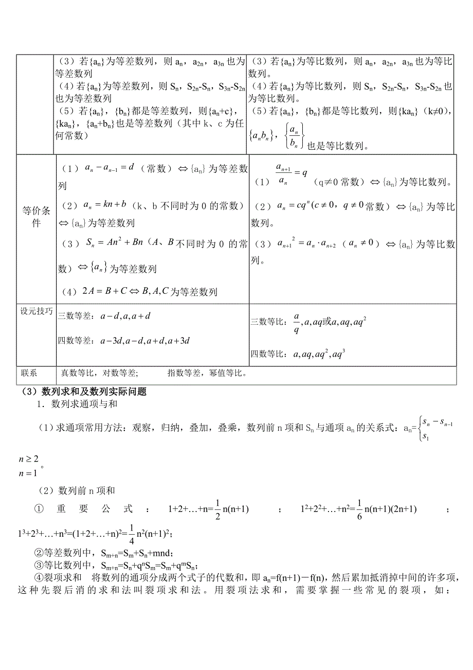 必修5第二章《数列》基础知识总结_第2页