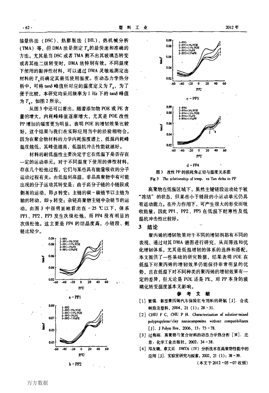 增韧聚丙烯的黏弹性分析_第4页