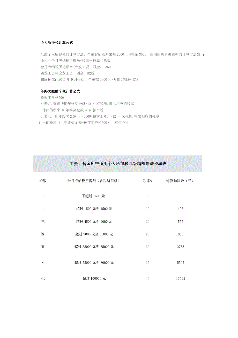 个人所得税计算公式_第1页
