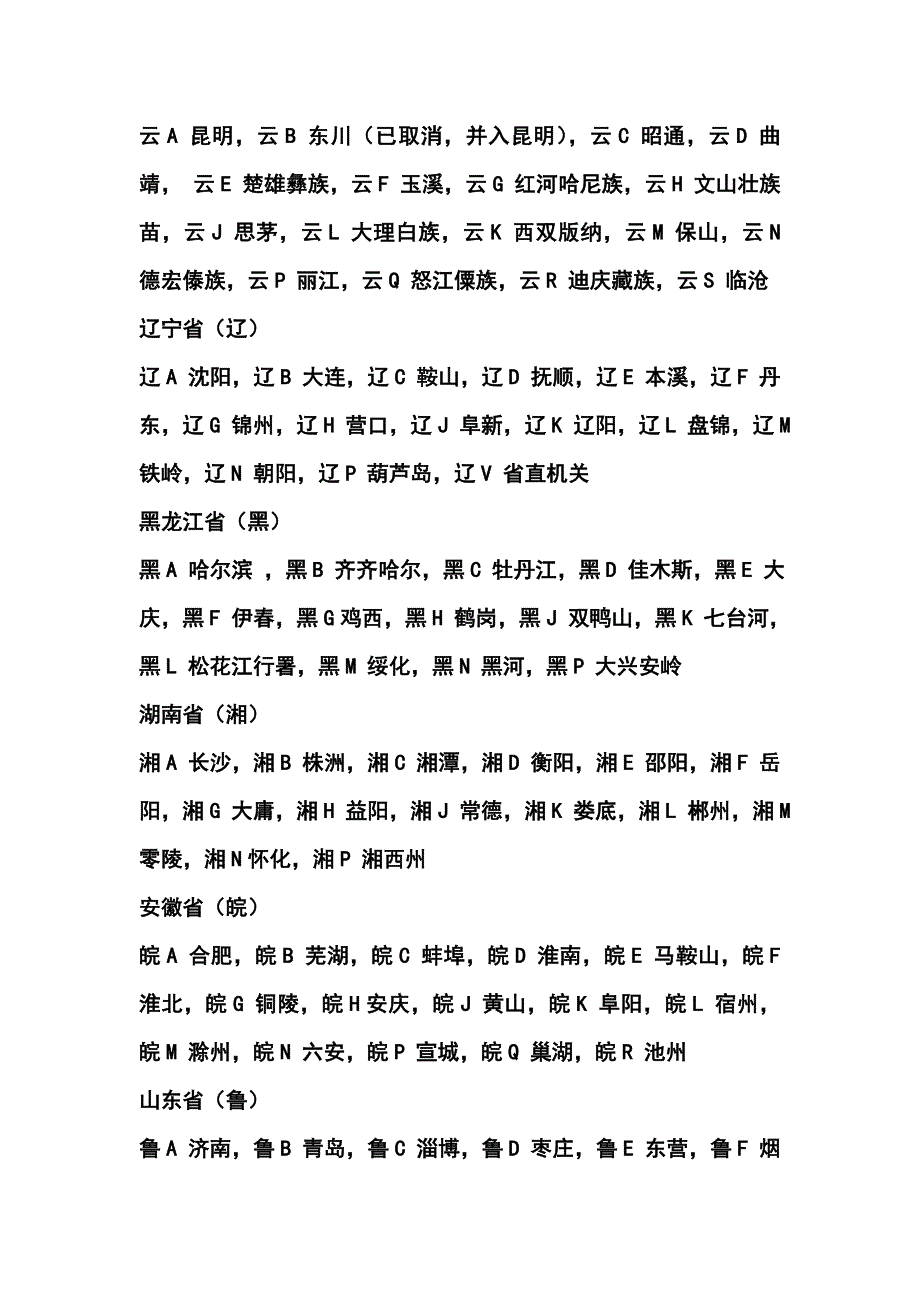 全国各地的汽车车牌的排序_第2页