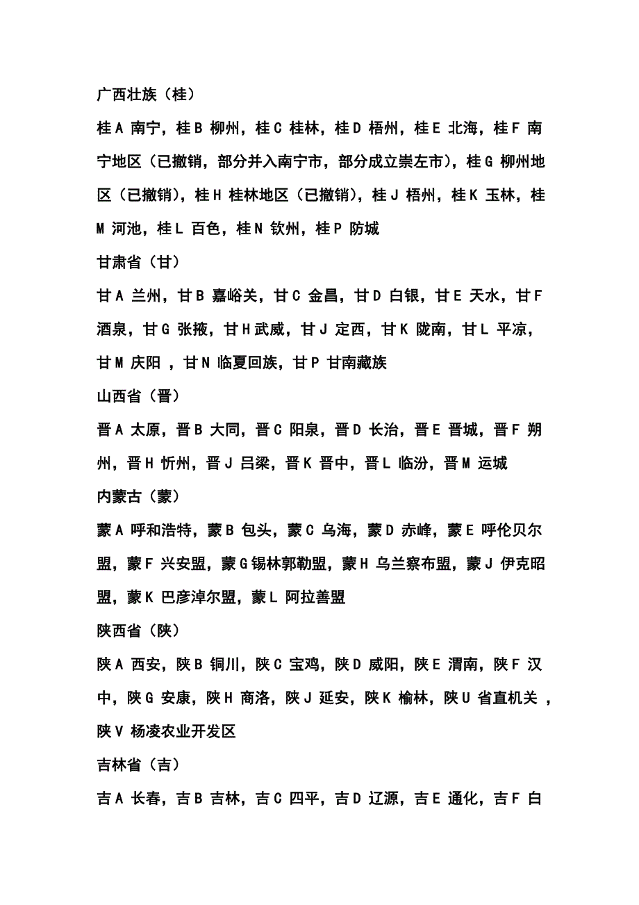 全国各地的汽车车牌的排序_第4页