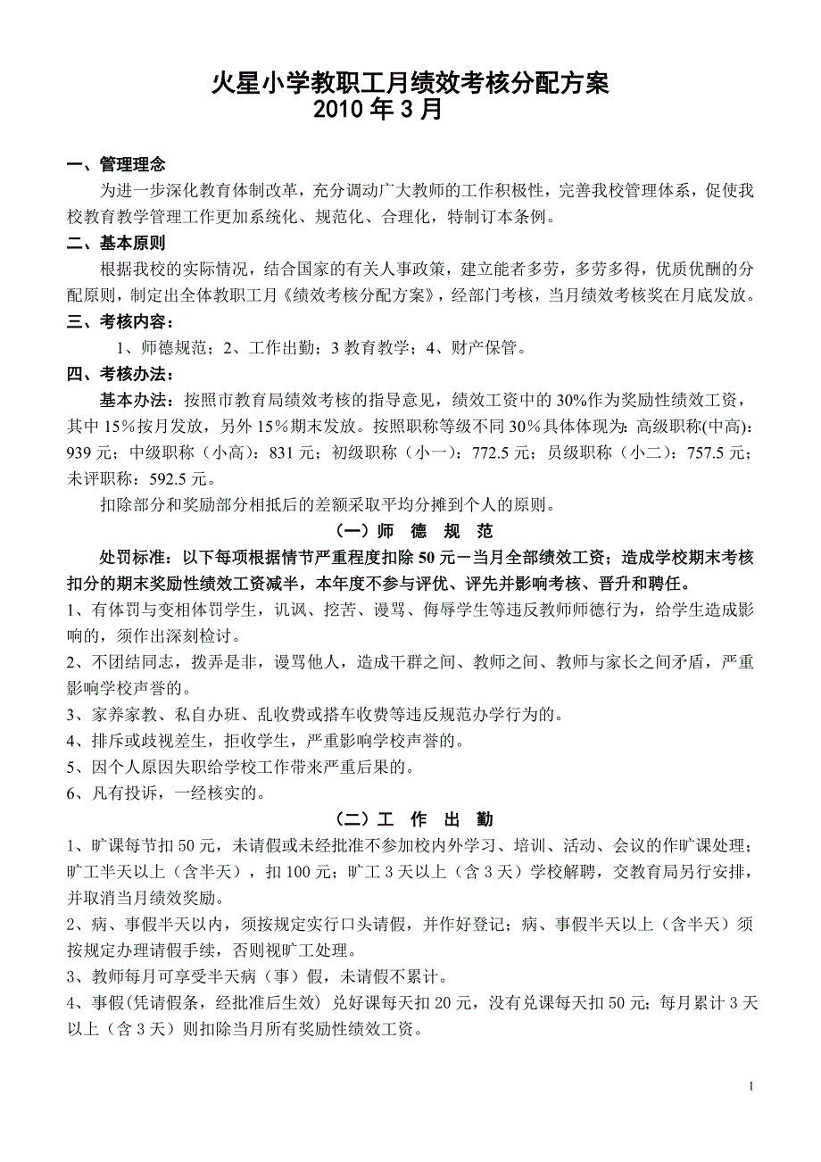 火星一小、二小教职工月绩效考核分配方案（修订稿）_第1页