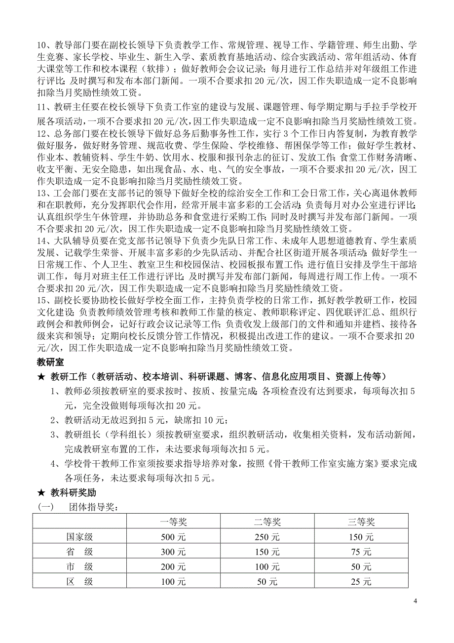 火星一小、二小教职工月绩效考核分配方案（修订稿）_第4页