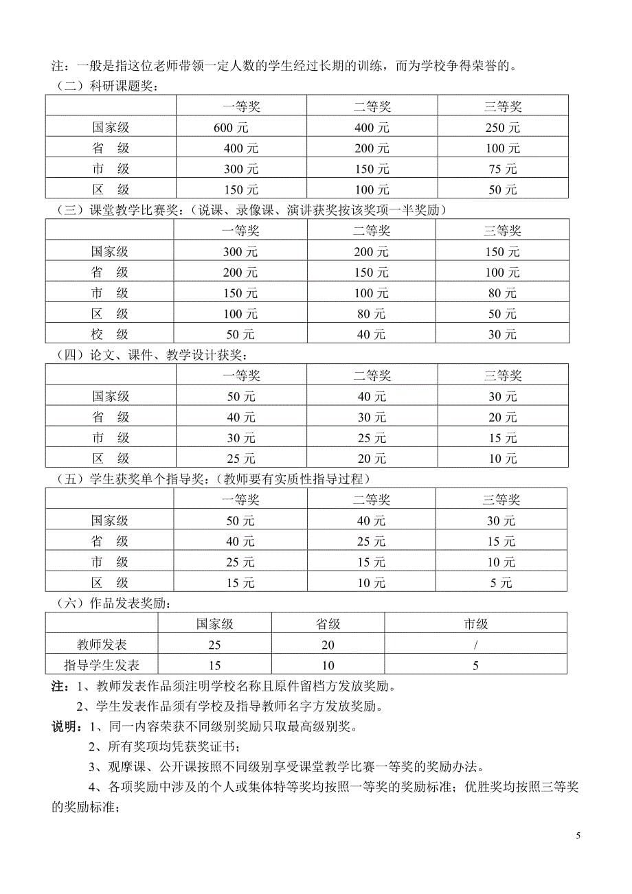 火星一小、二小教职工月绩效考核分配方案（修订稿）_第5页