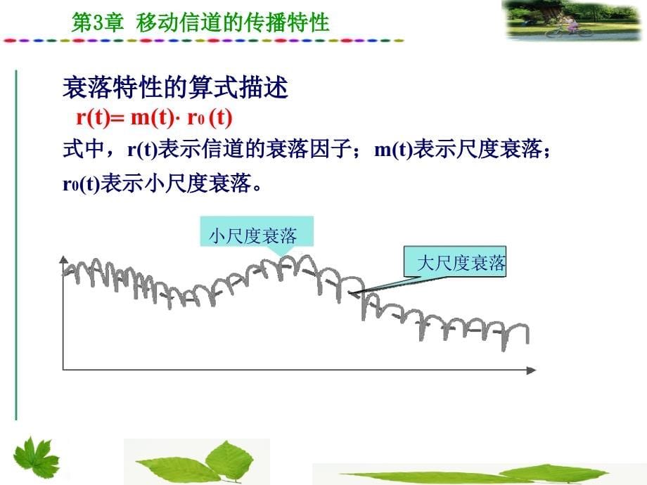 移动通信第3章_第5页