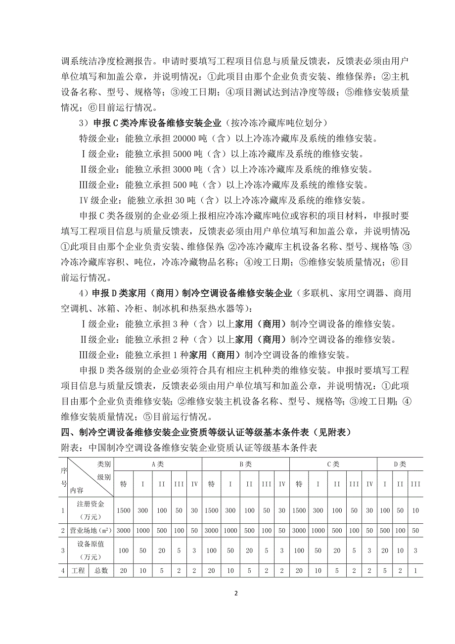 制冷空调设备维修安装企业资质_第3页