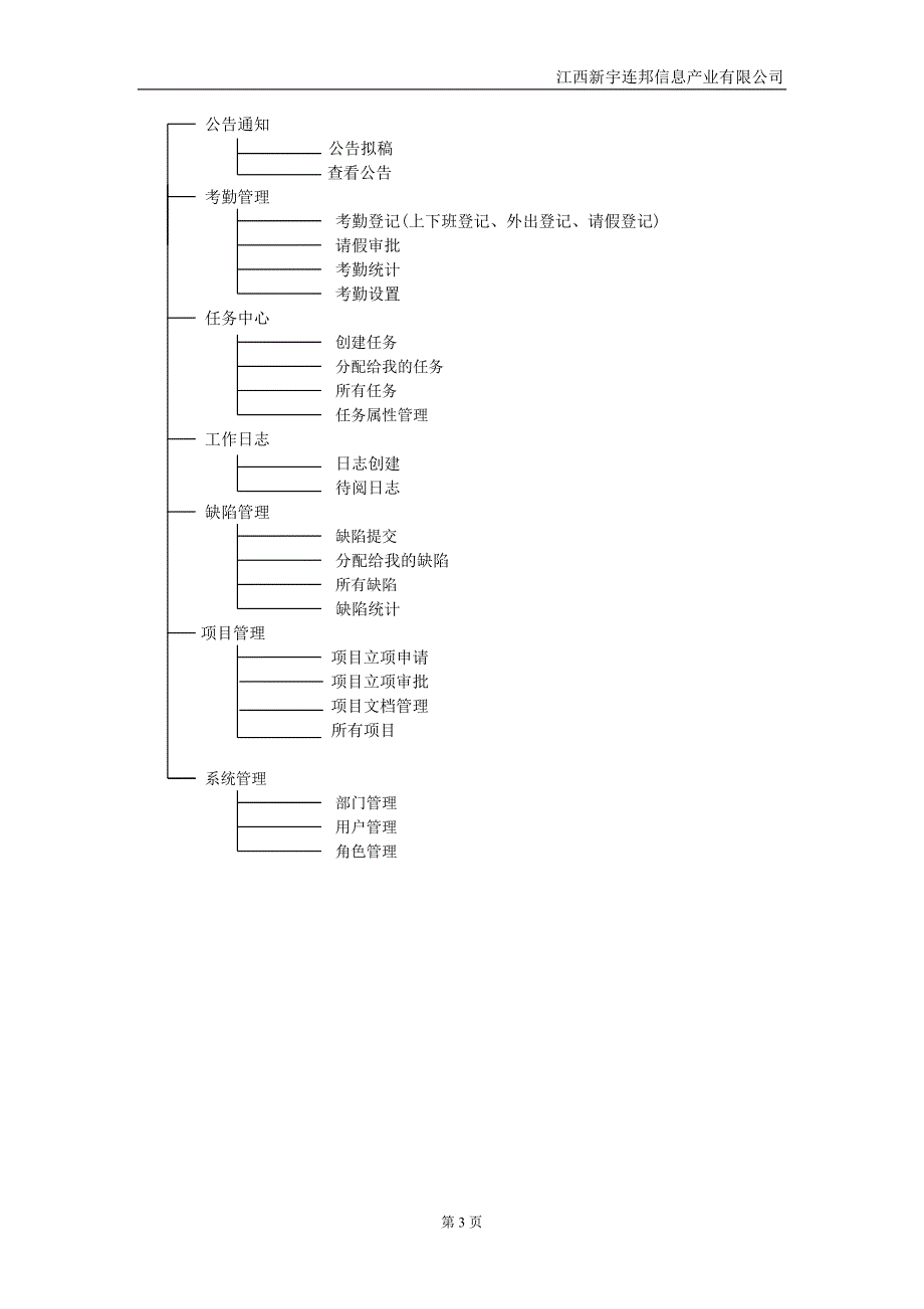 公司内部管理系统需求说明书_第4页