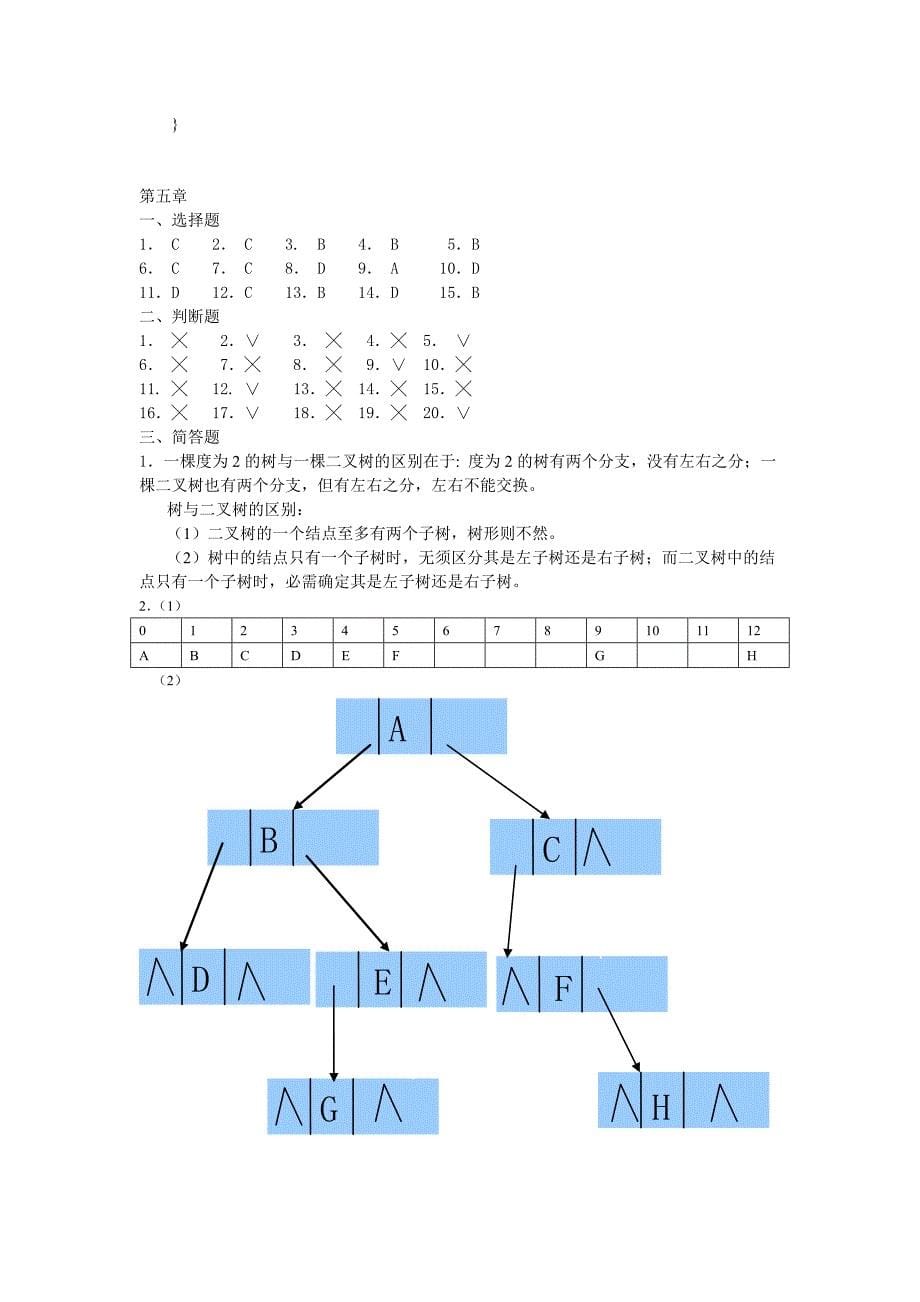 数据结构课后习题部分参考答案_第5页