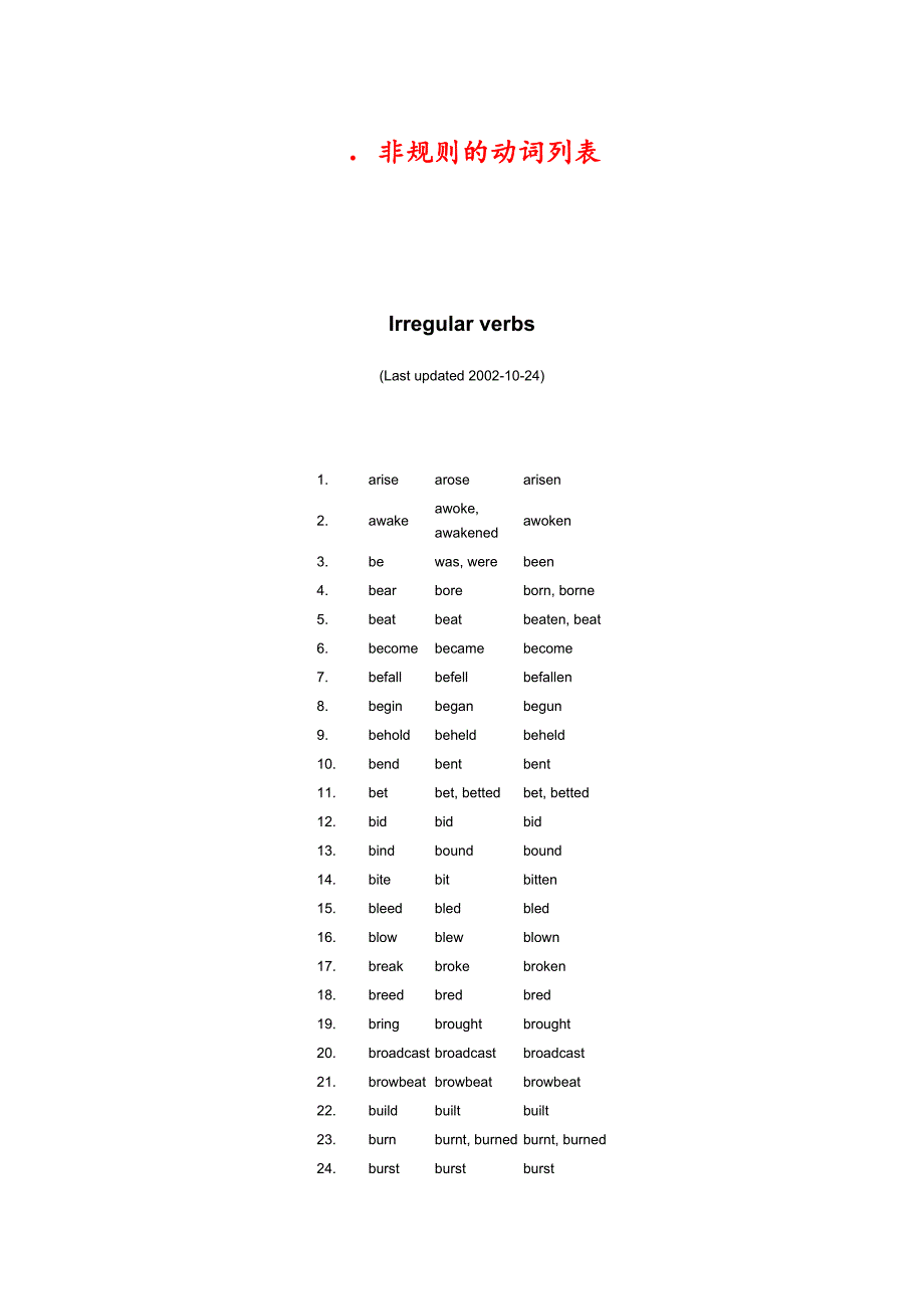 英语非规则动词列表和名词_第1页