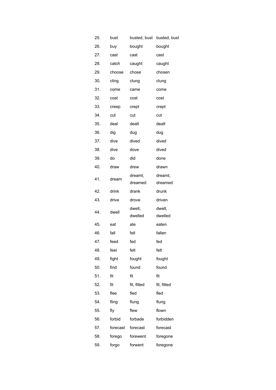 英语非规则动词列表和名词_第2页