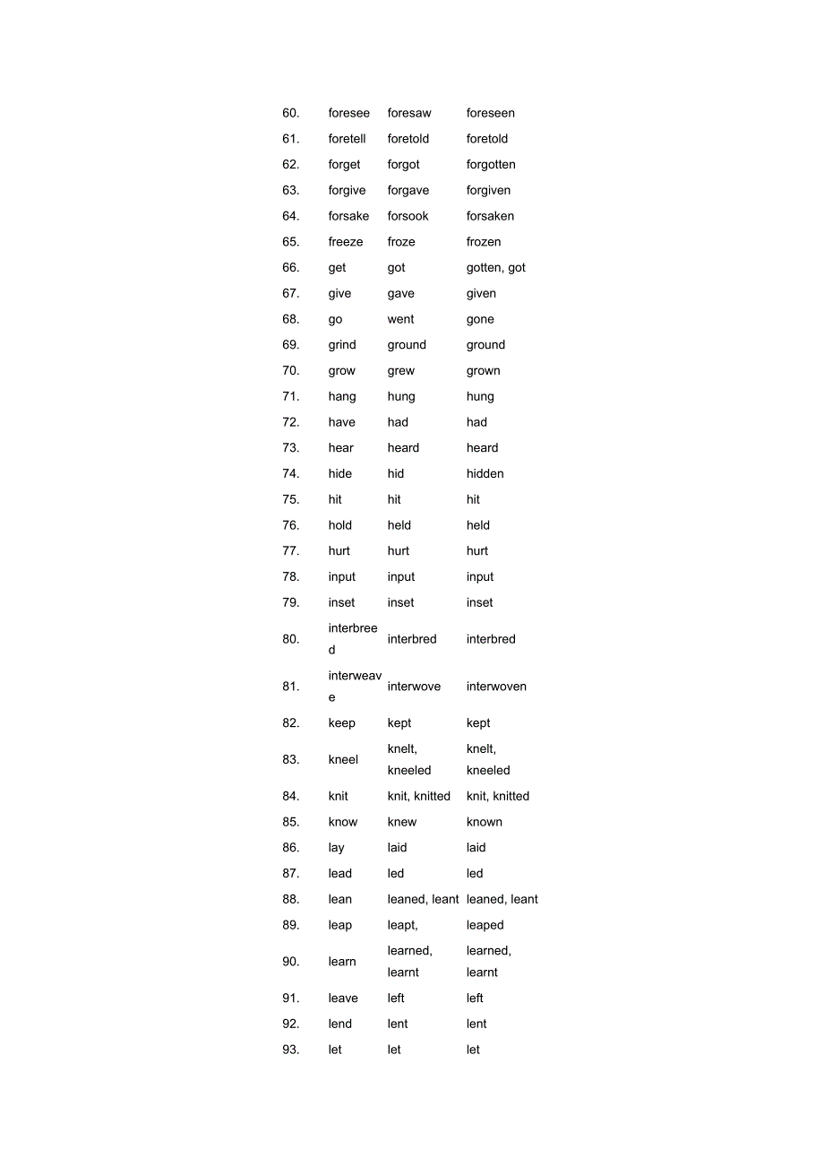 英语非规则动词列表和名词_第3页