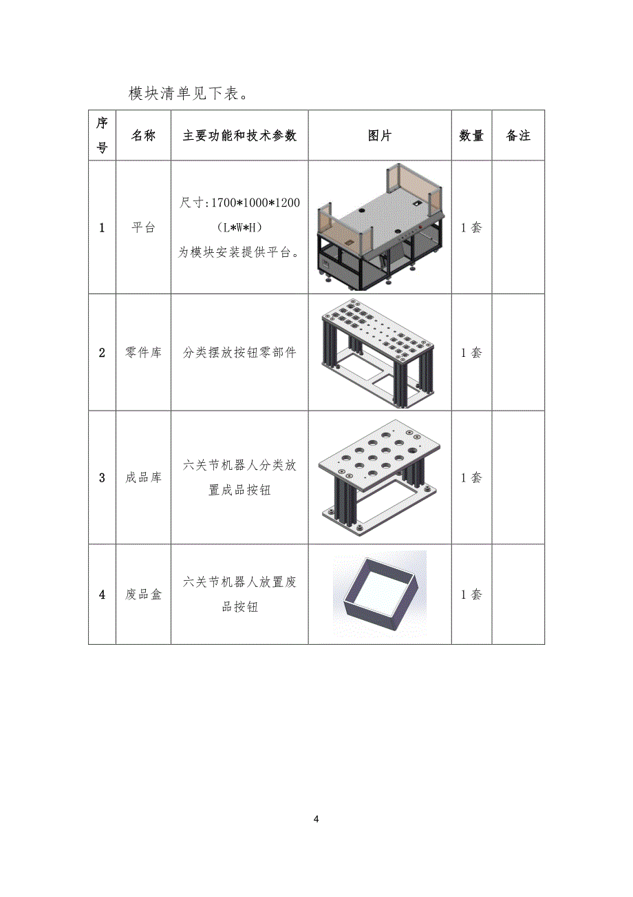 大赛实操样题_第4页