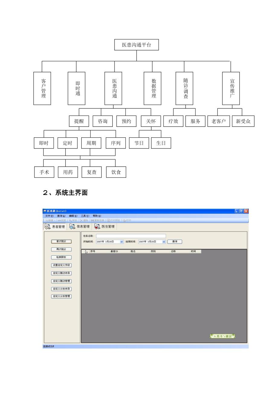 医患信息沟通平台(医患通)_第2页