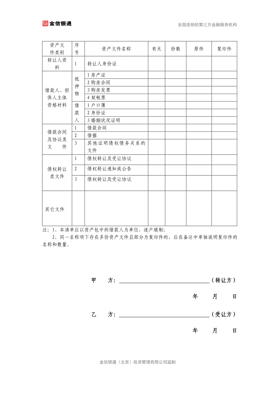 文档 1债权转让及受让协议附清单_第2页