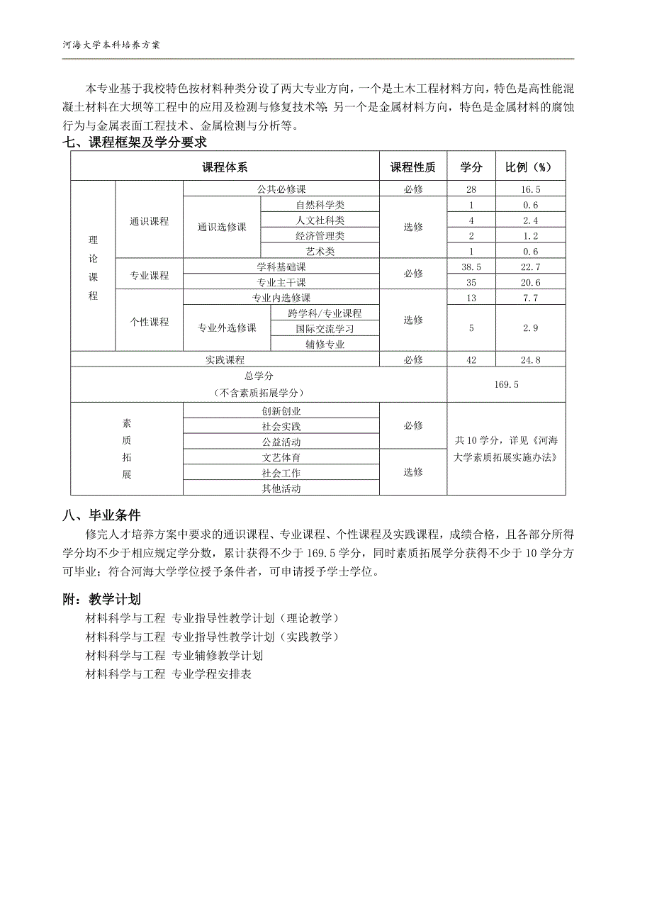 材料科学与工程本科培养方案_第2页