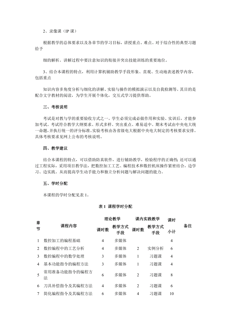 《数控编程技术》教学大纲_第3页