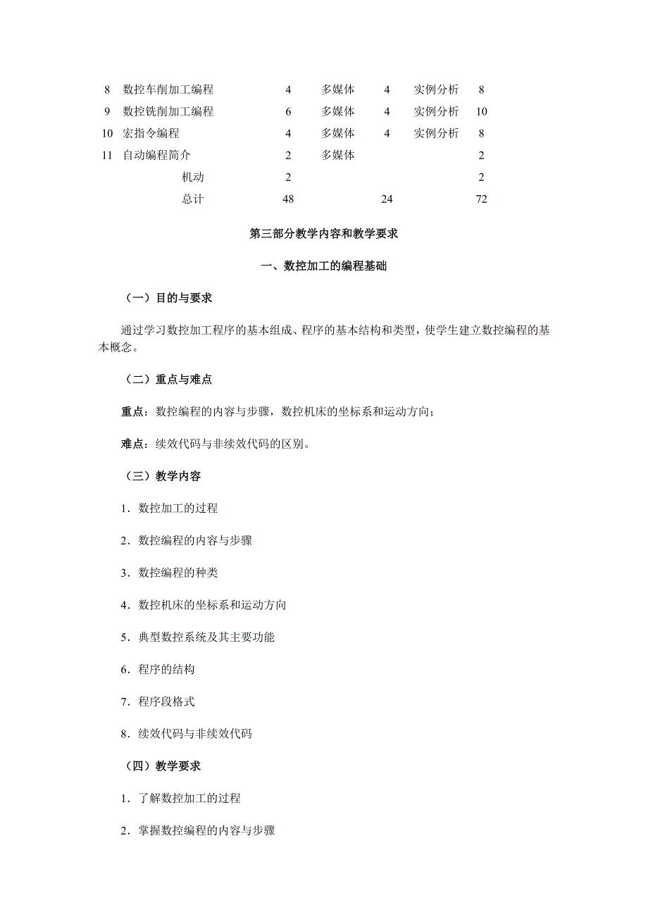 《数控编程技术》教学大纲_第4页