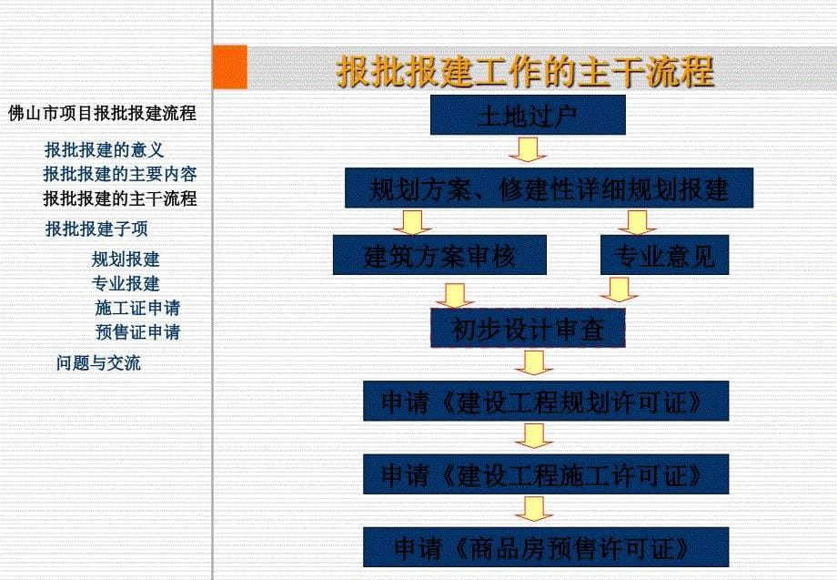 佛山市项目开发报建流程201212_第5页