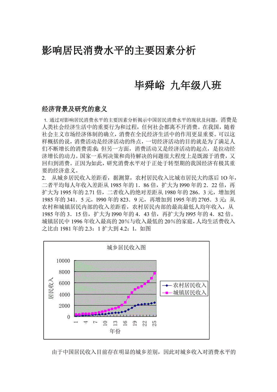 影响居民消费水平的主要因素_第1页