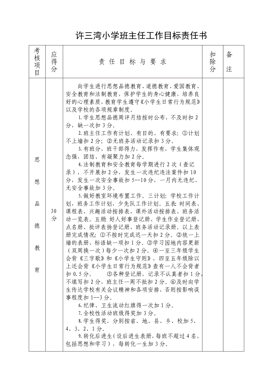 许三湾小学班主任工作目标责任书_第1页