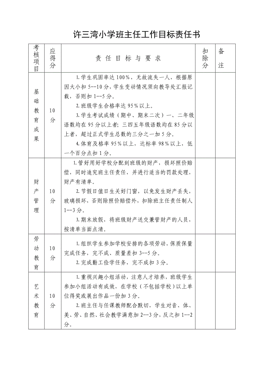 许三湾小学班主任工作目标责任书_第3页