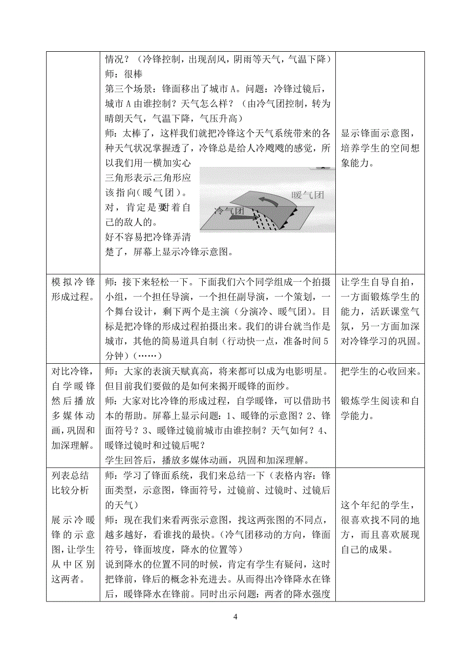 《常见的天气系统》教学设计_第4页