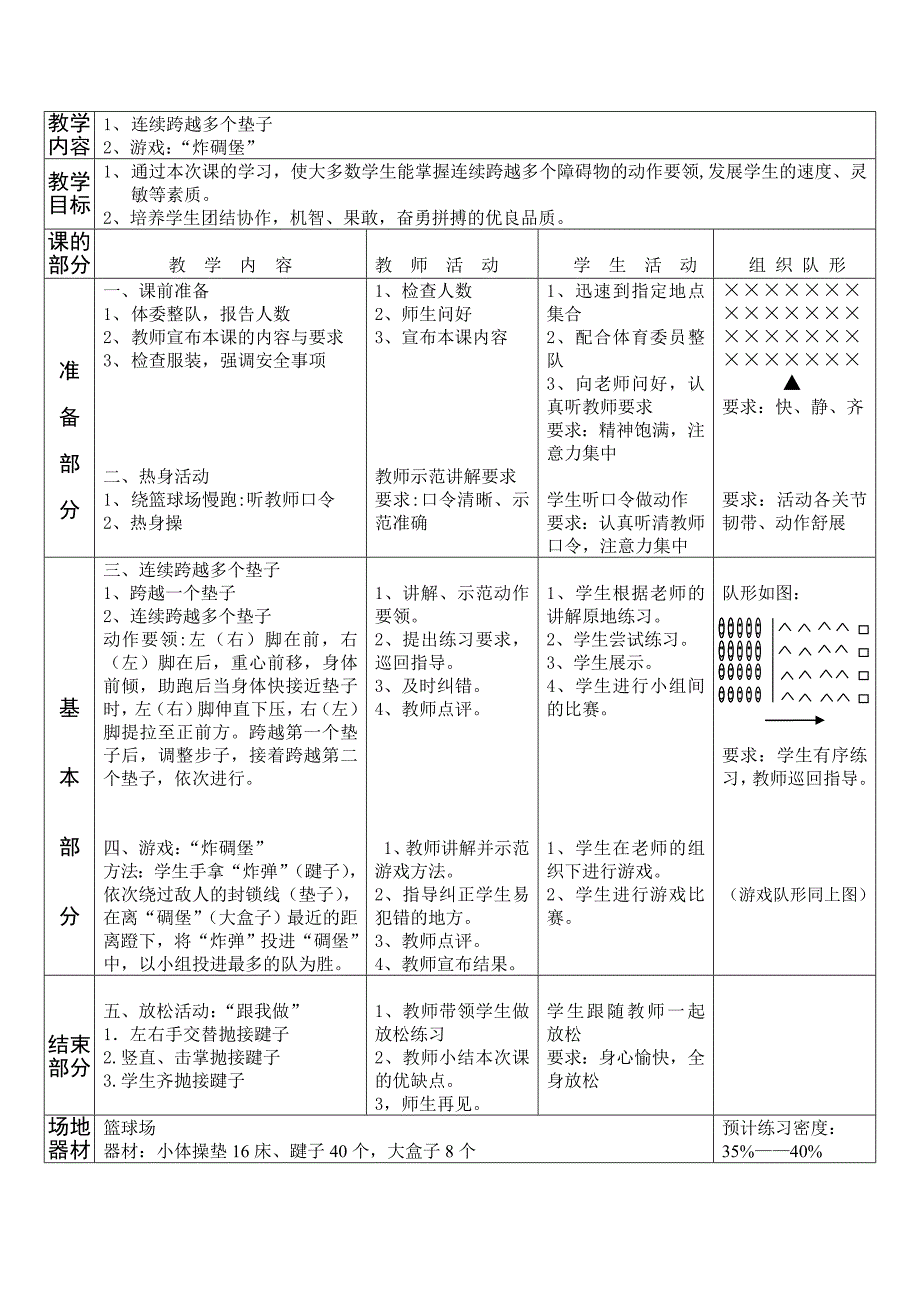 连续跨越多个垫子教学设计（段炼）_第2页