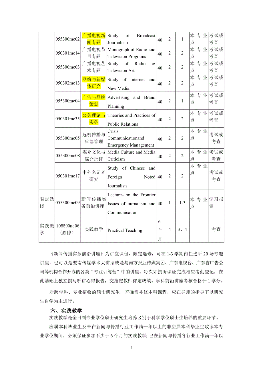 暨南大学新闻与传播专业硕士培养方案_第4页