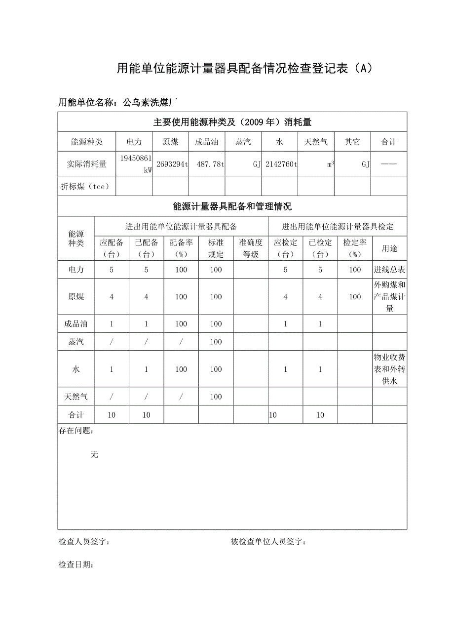 公洗能源计量器具配备检查登记表ABC格式(公洗)_第1页