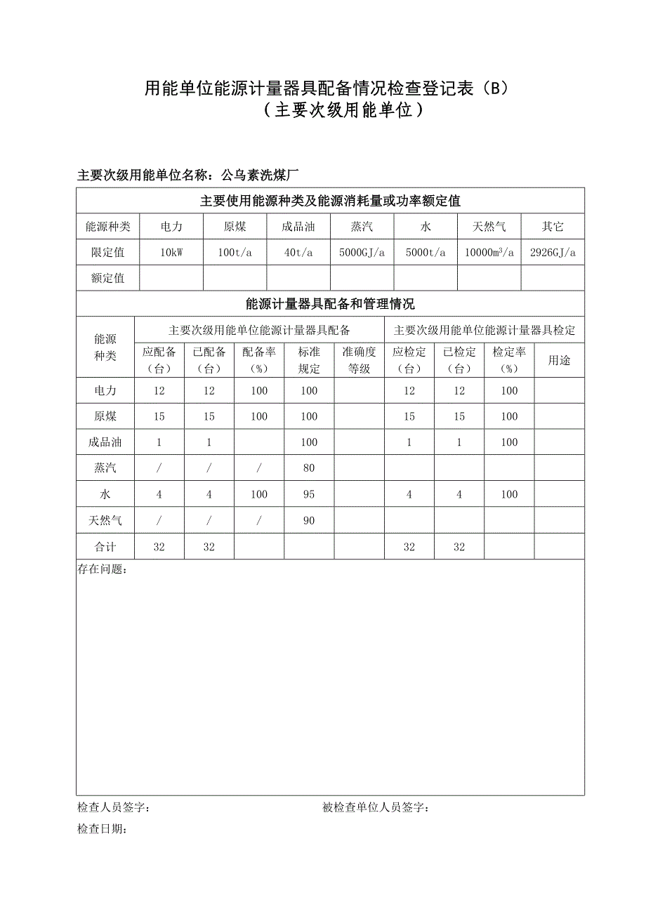 公洗能源计量器具配备检查登记表ABC格式(公洗)_第2页