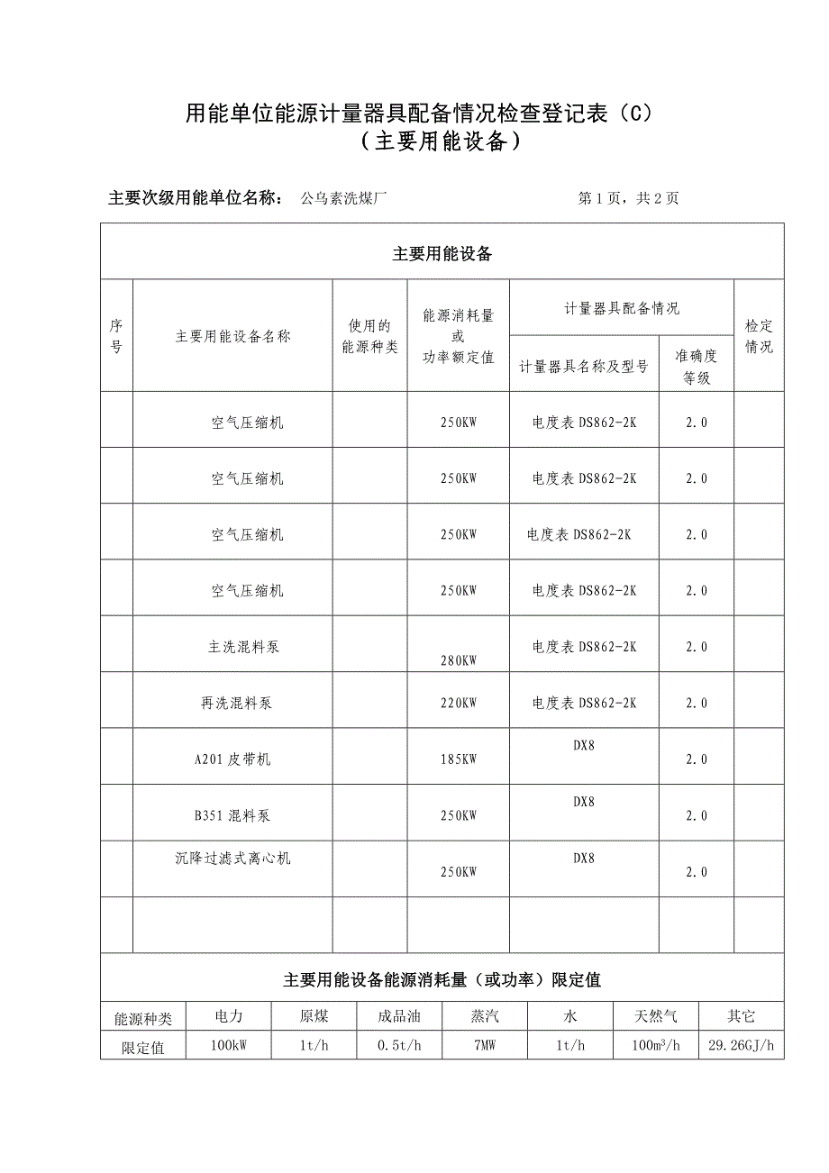 公洗能源计量器具配备检查登记表ABC格式(公洗)_第3页