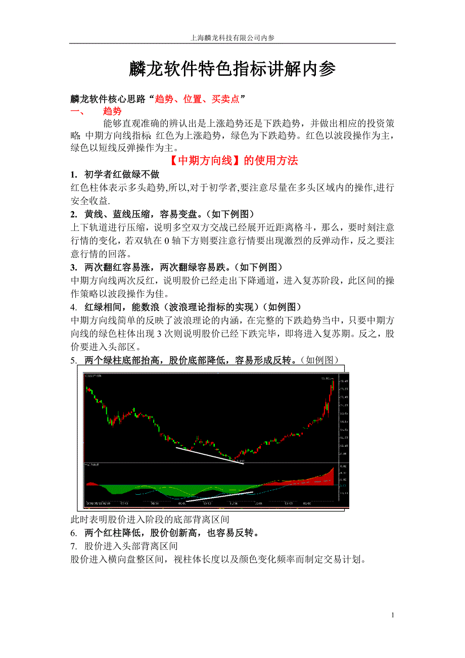 麟龙决策选股系统简体_第1页