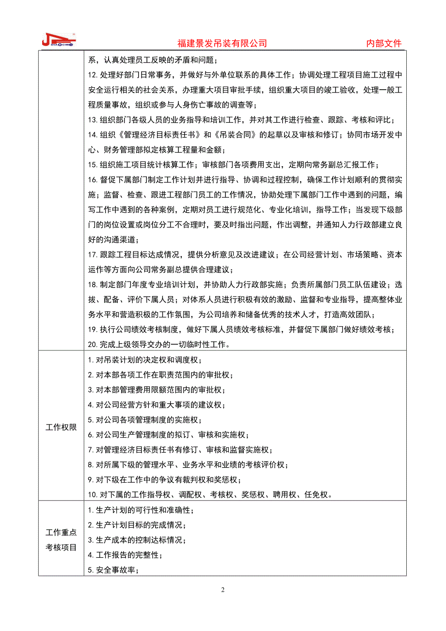 工程一部副总岗位描述_第2页