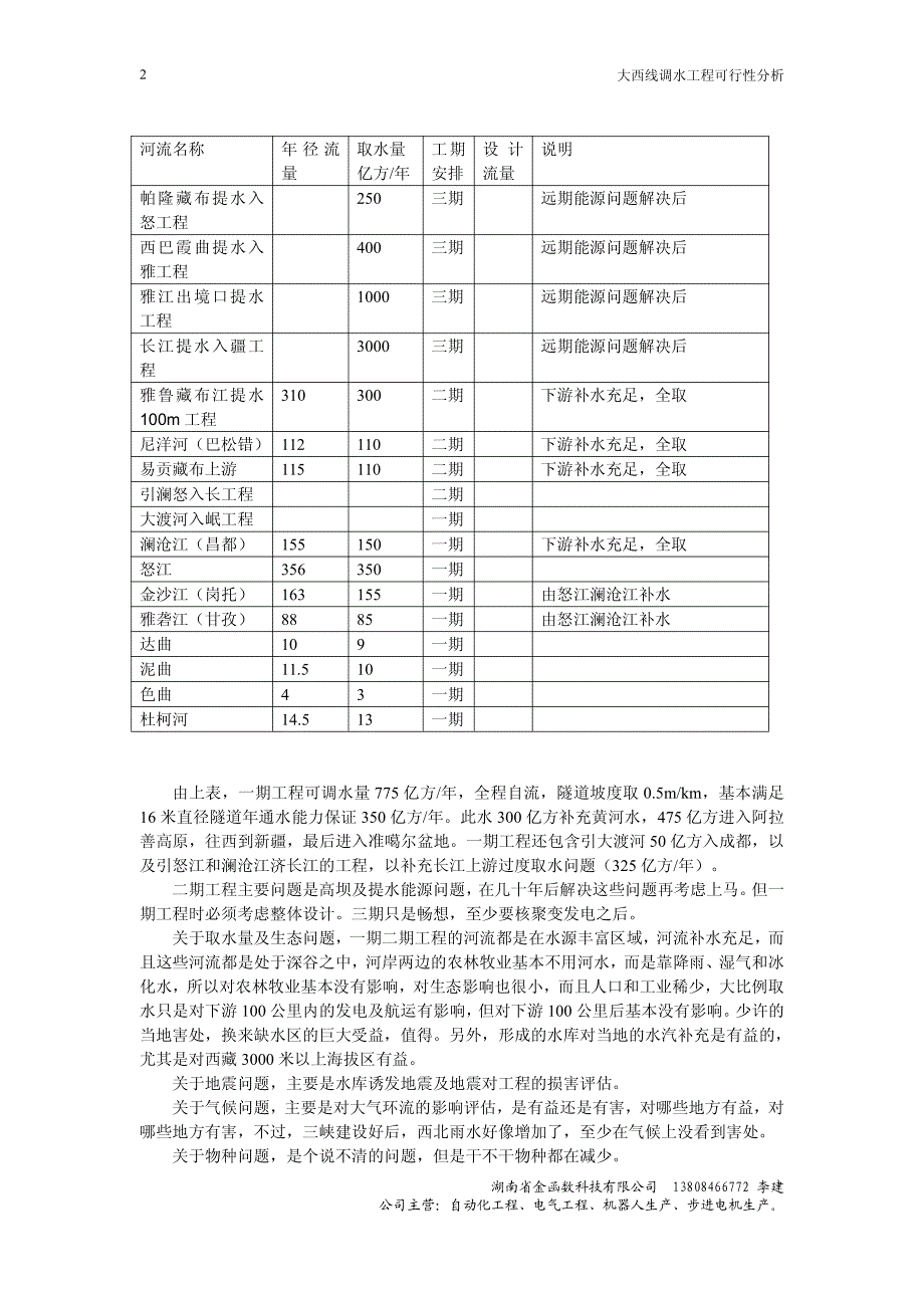 大西线调水工程可行性分析_第2页