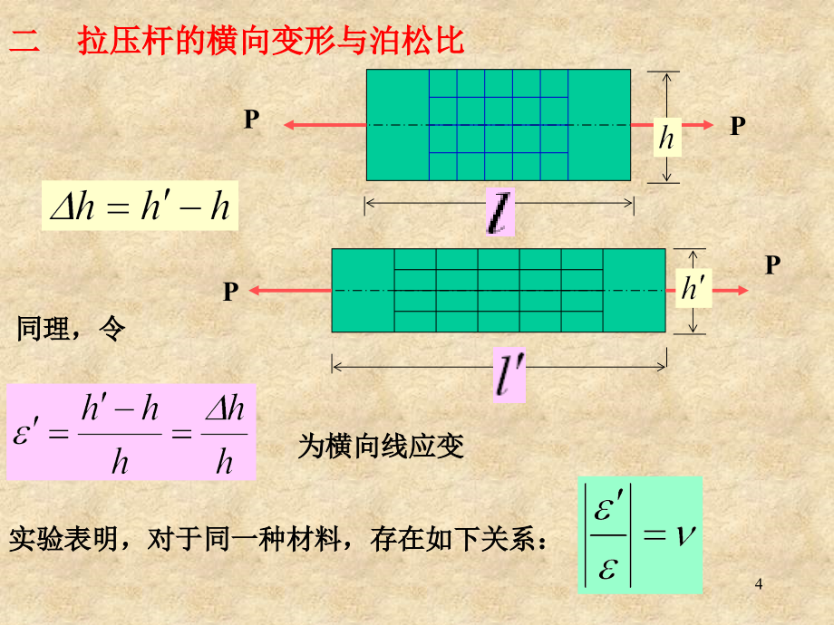 工程力学第九章刚度设计新_第4页