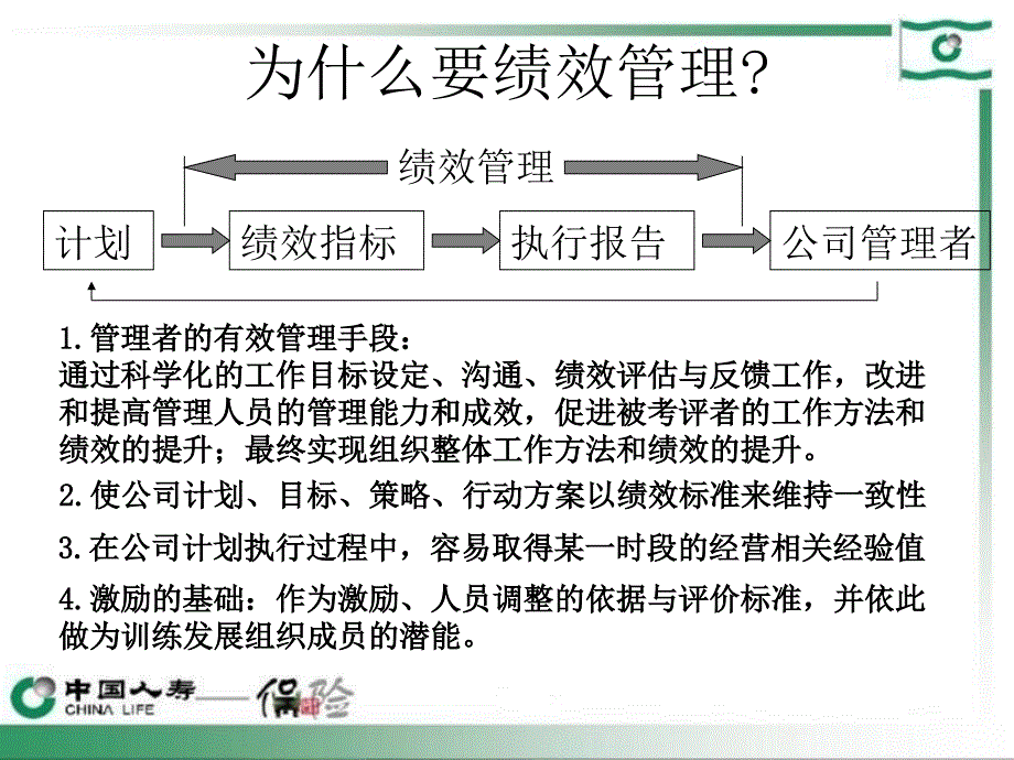 保险公司KPI指标分教学_第3页