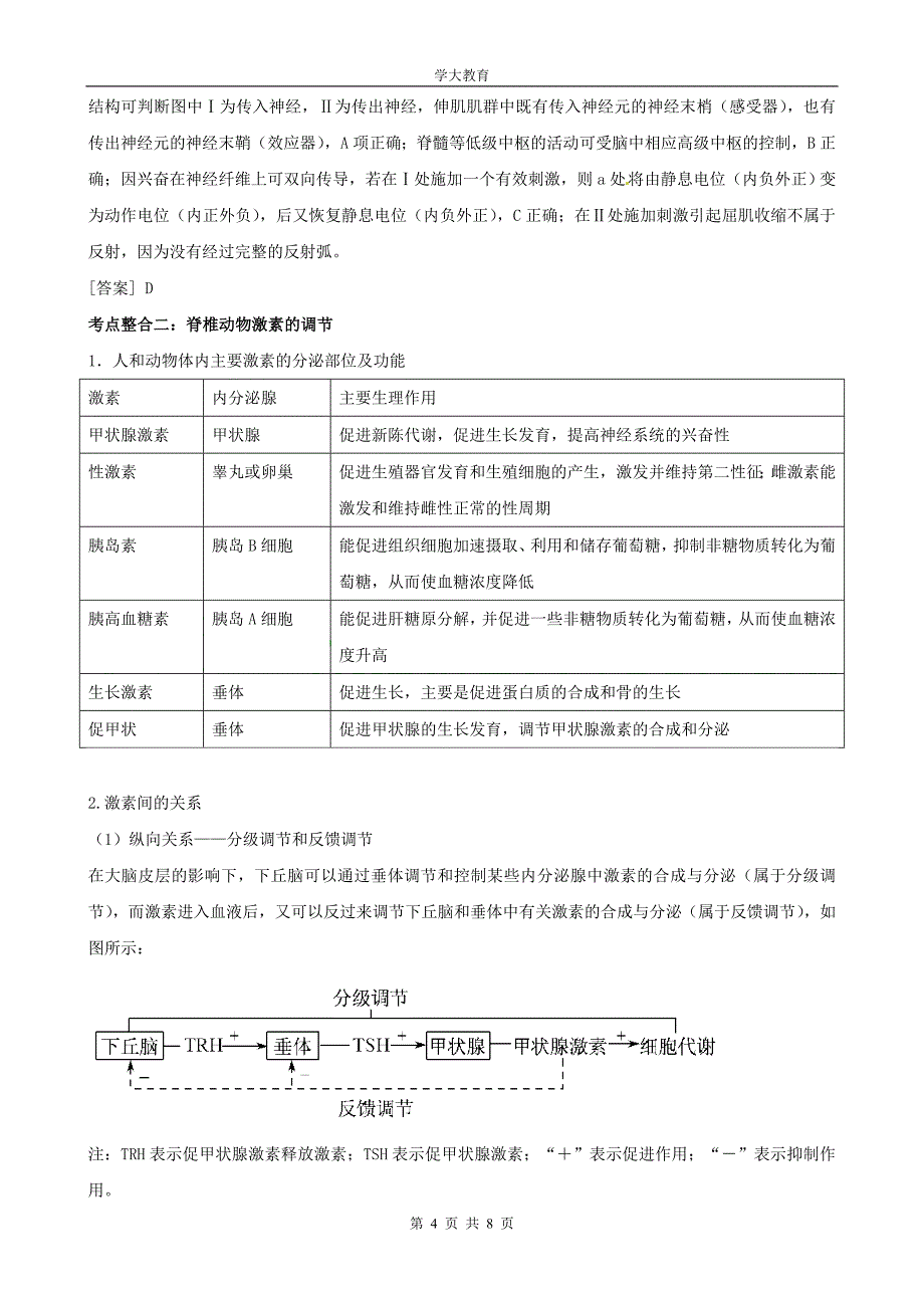 专题5_个体的稳态与调节_动物生命活动的调节_第4页