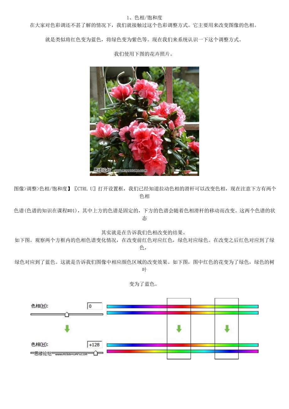 Photoshop调色工具应用原理全集_第1页