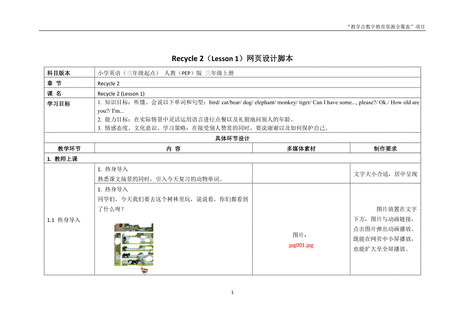 表格2：网页设计脚本模板_第1页