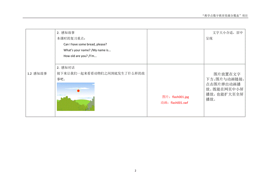 表格2：网页设计脚本模板_第2页