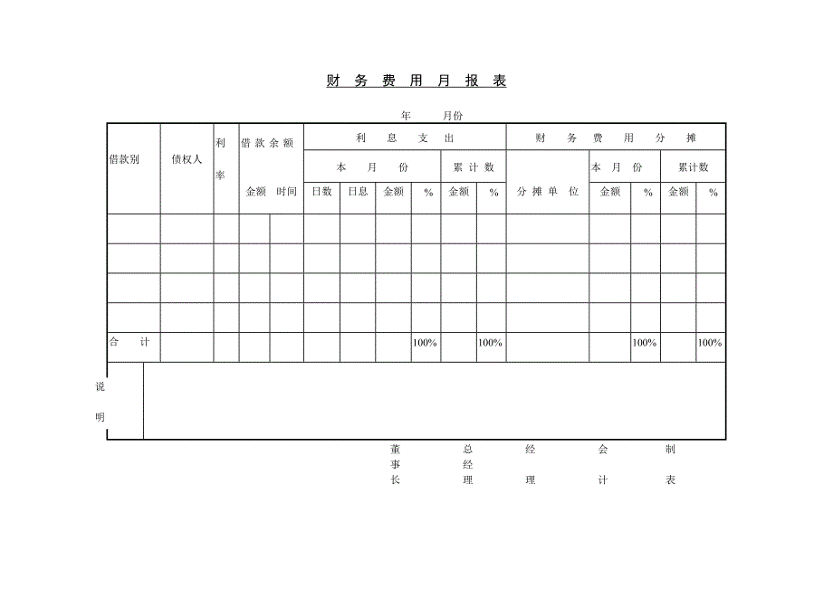 财务费用月报表_第1页