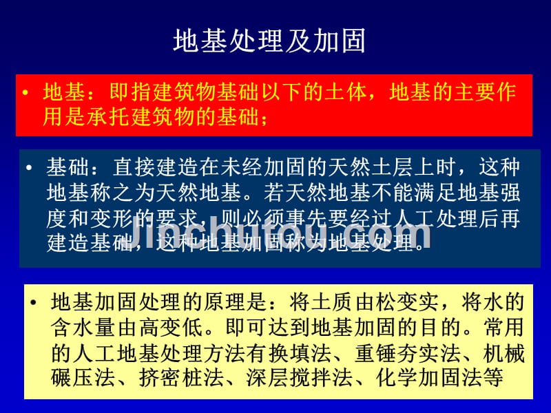 条形基础地基处理技术_第1页