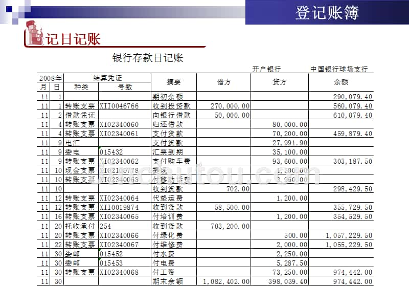 七台河任老师尚德会计学校银行存款余额调节表_第3页